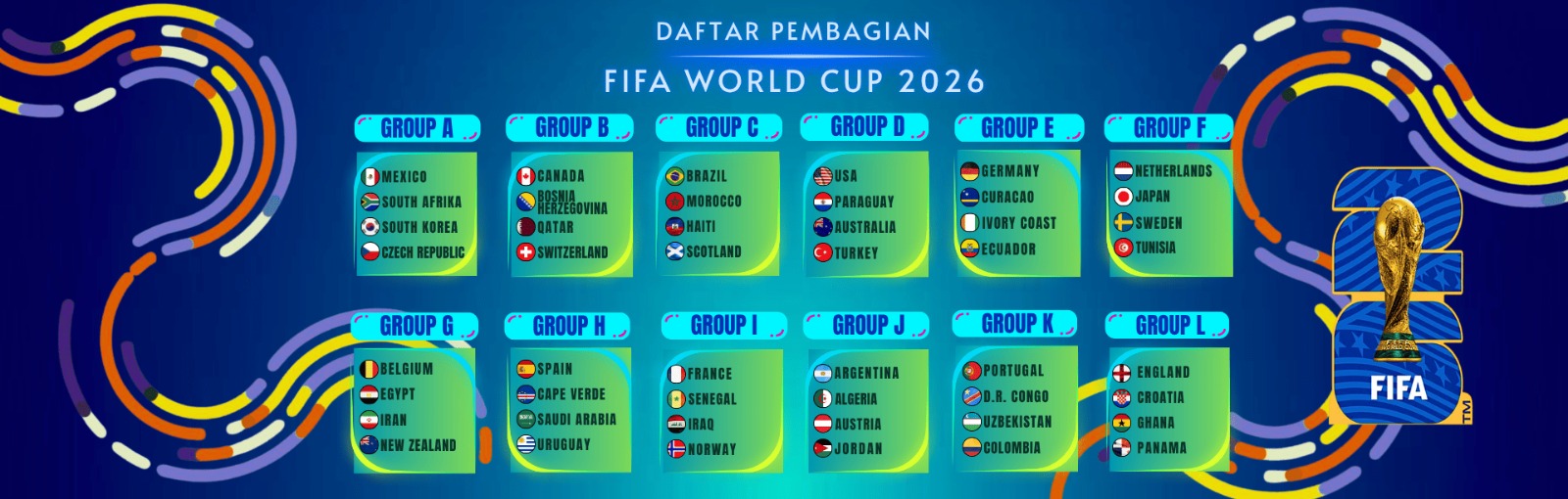 FIFA WORLD CUP 2026